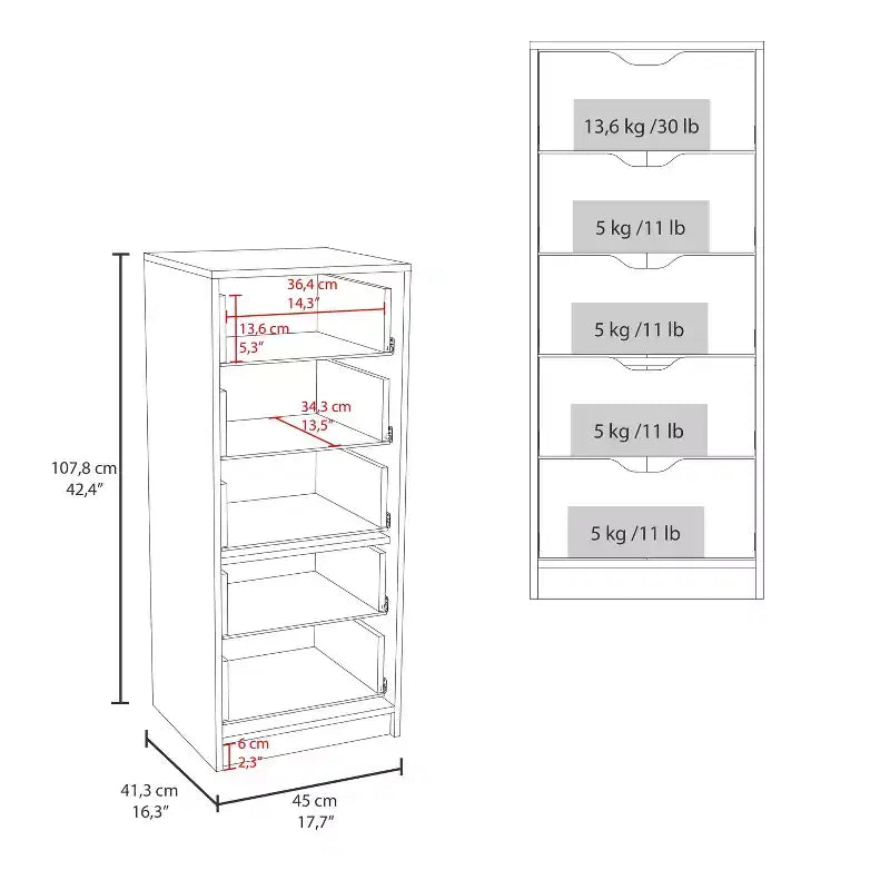 Okak Slim 5-Drawer Dresser Space-Efficient Storage with 25kg Total Capacity, Easy-Glide Drawers for Clothes, Toys Organization