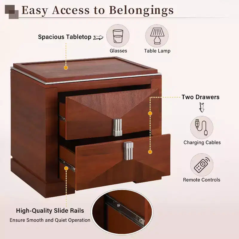 Christopher Knight Home Gruthal Mid-Century Modern Wooden Nightstand with 2 Drawers (Set of 2)