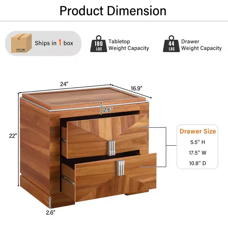 Christopher Knight Home Gruthal Mid-Century Modern Wooden Nightstand with 2 Drawers (Set of 2)