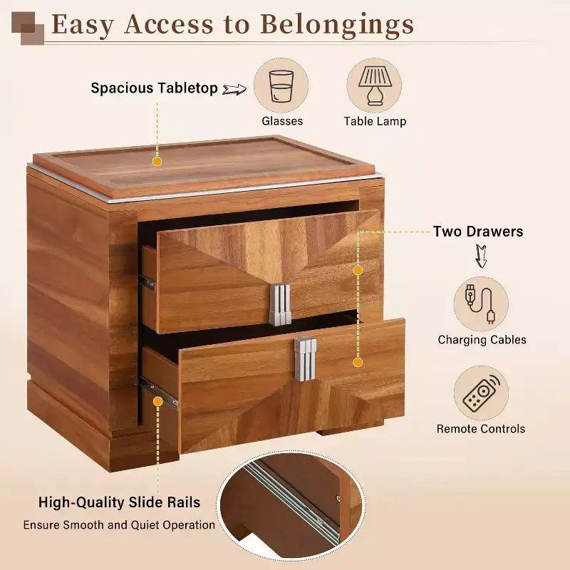 Christopher Knight Home Gruthal Mid-Century Modern Wooden Nightstand with 2 Drawers (Set of 2)